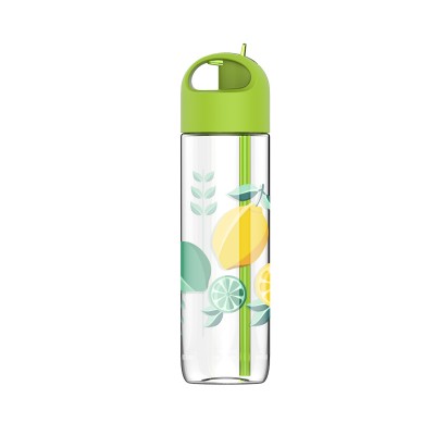 2018 Hot Selling Unbreakable Plastic Water Bottle With Good Quality