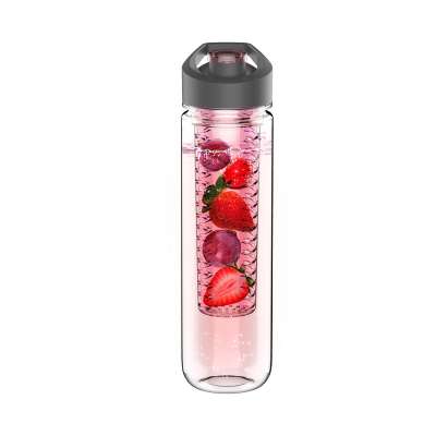 Bpa Free Plastic Tritan Fruit Infuser Water Bottle made in china